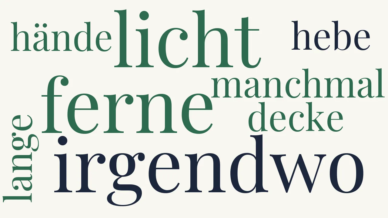 Wortwolke zu Der Kranke