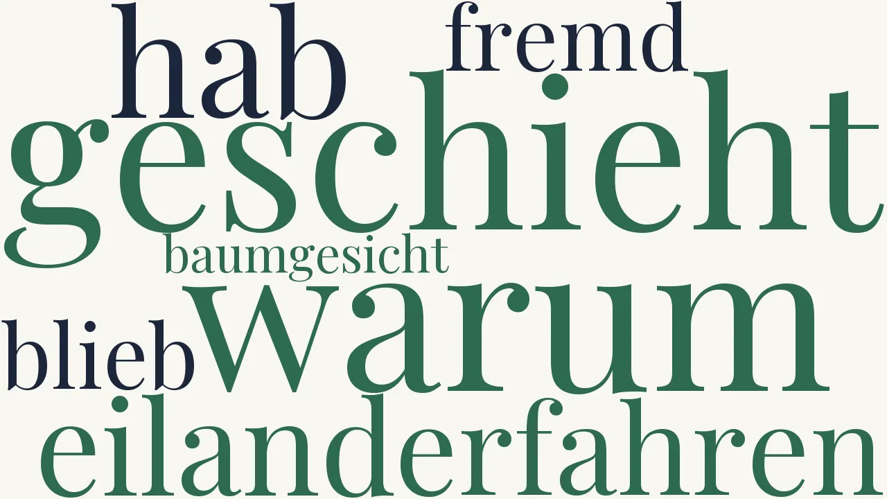 Wortwolke zu Die Dämonen fassen Robinson