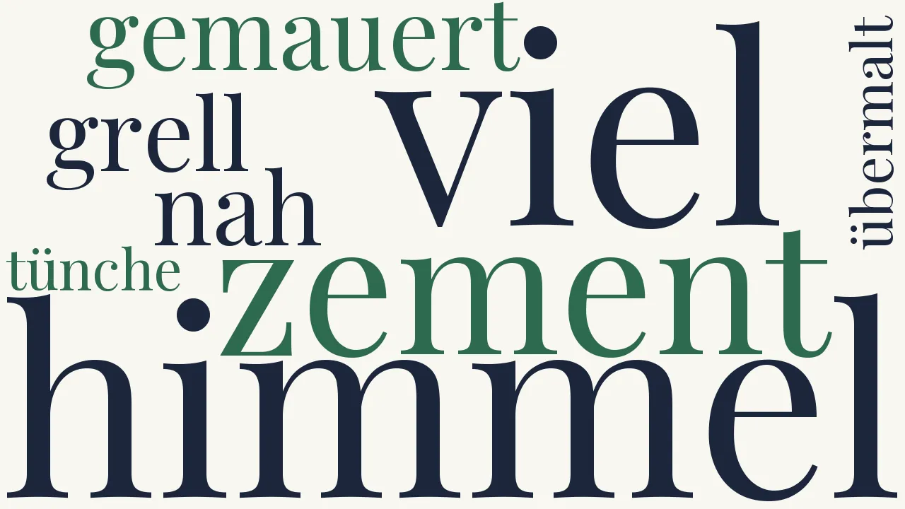Wortwolke zu Die fremde Stadt
