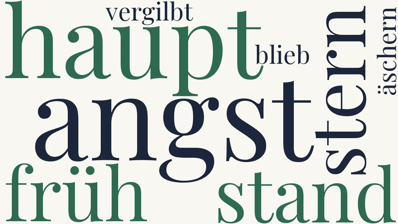 Wortwolke zu Die Gezeichneten