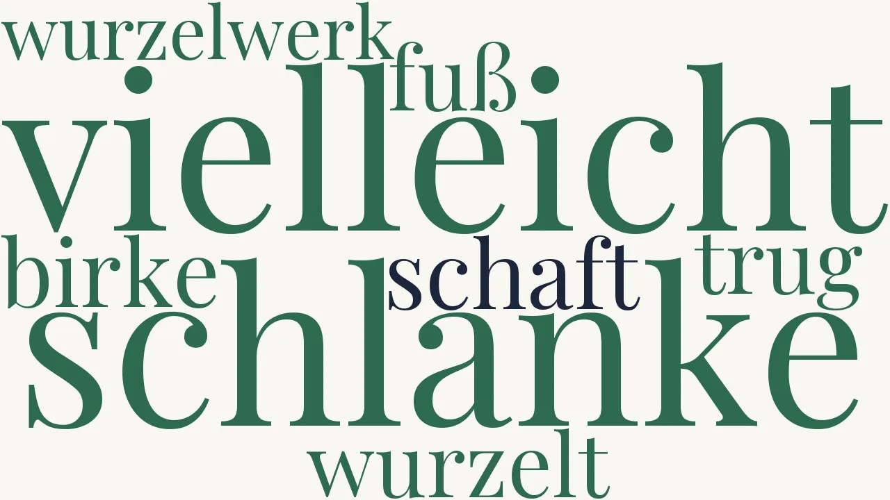 Wortwolke zu Die Heimkehr
