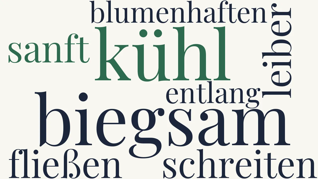 Wortwolke zu Die Katzen
