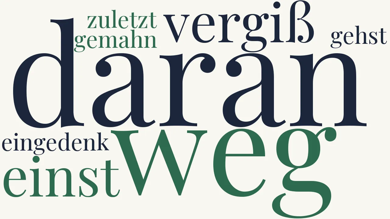 Wortwolke zu Fluch