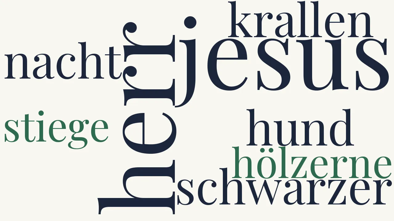 Wortwolke zu Gebet der Kindheit