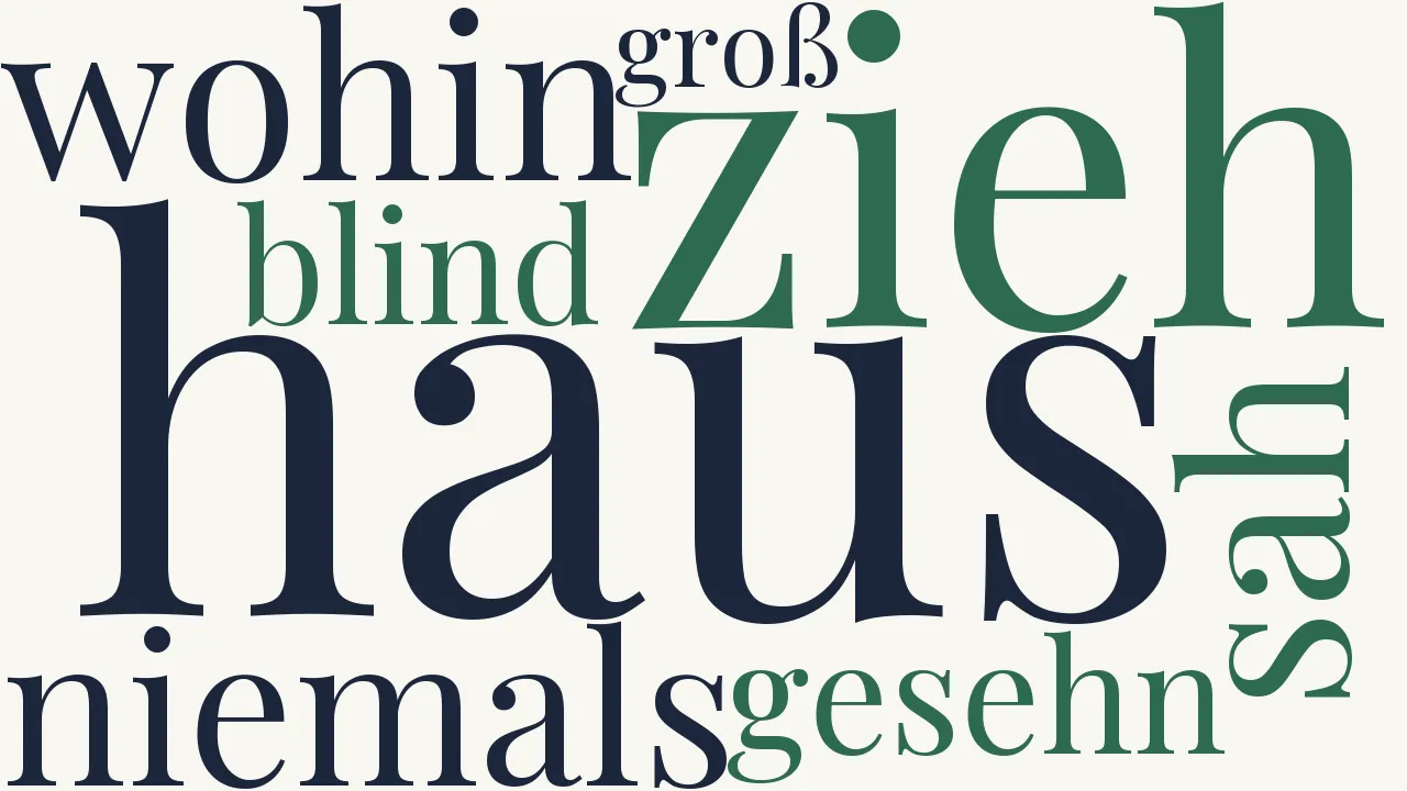 Wortwolke zu Ich sah dich an...