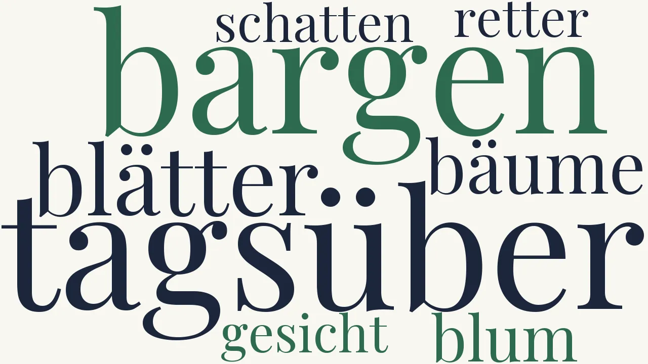 Wortwolke zu Insekten