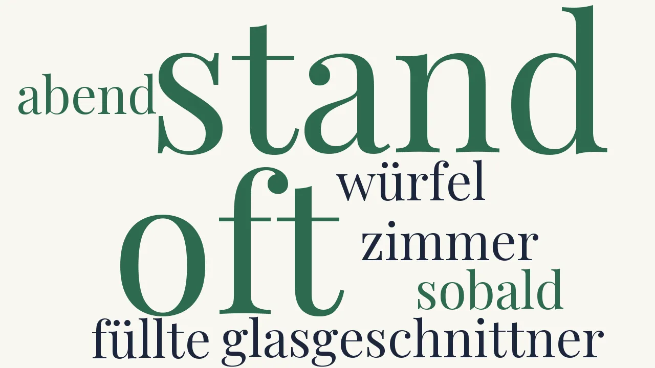 Wortwolke zu Kindheit