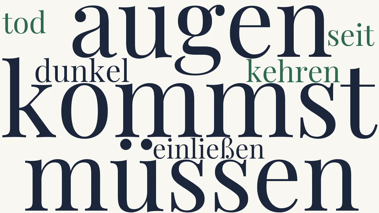Wortwolke zu Meine Augen