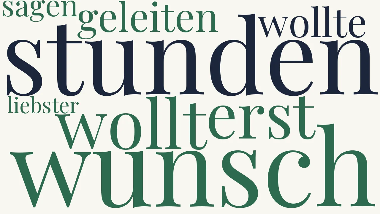 Wortwolke zu Mit einer Uhr