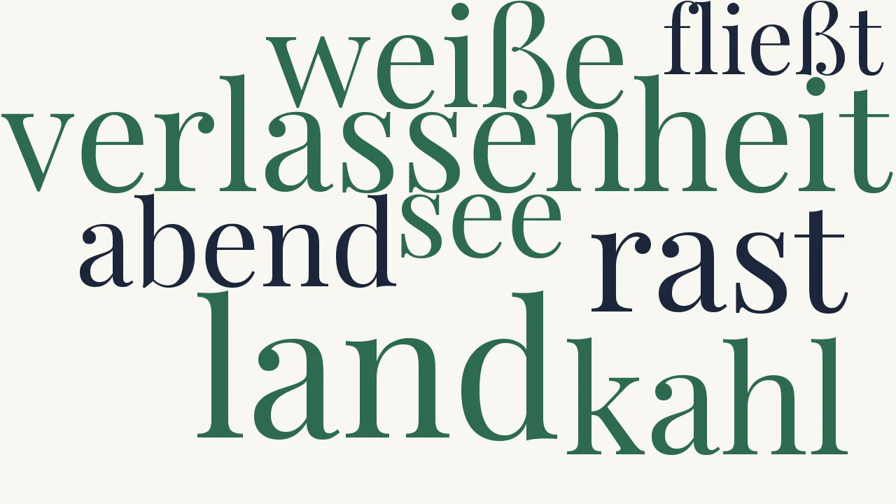 Wortwolke zu Nächtliche Insel