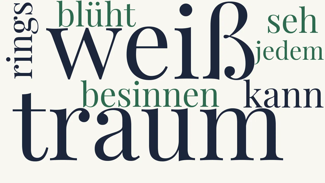 Wortwolke zu Robinson hat einen Traum