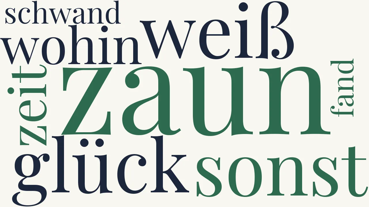 Wortwolke zu Robinson schreitet den Zaun eines Geheges ab