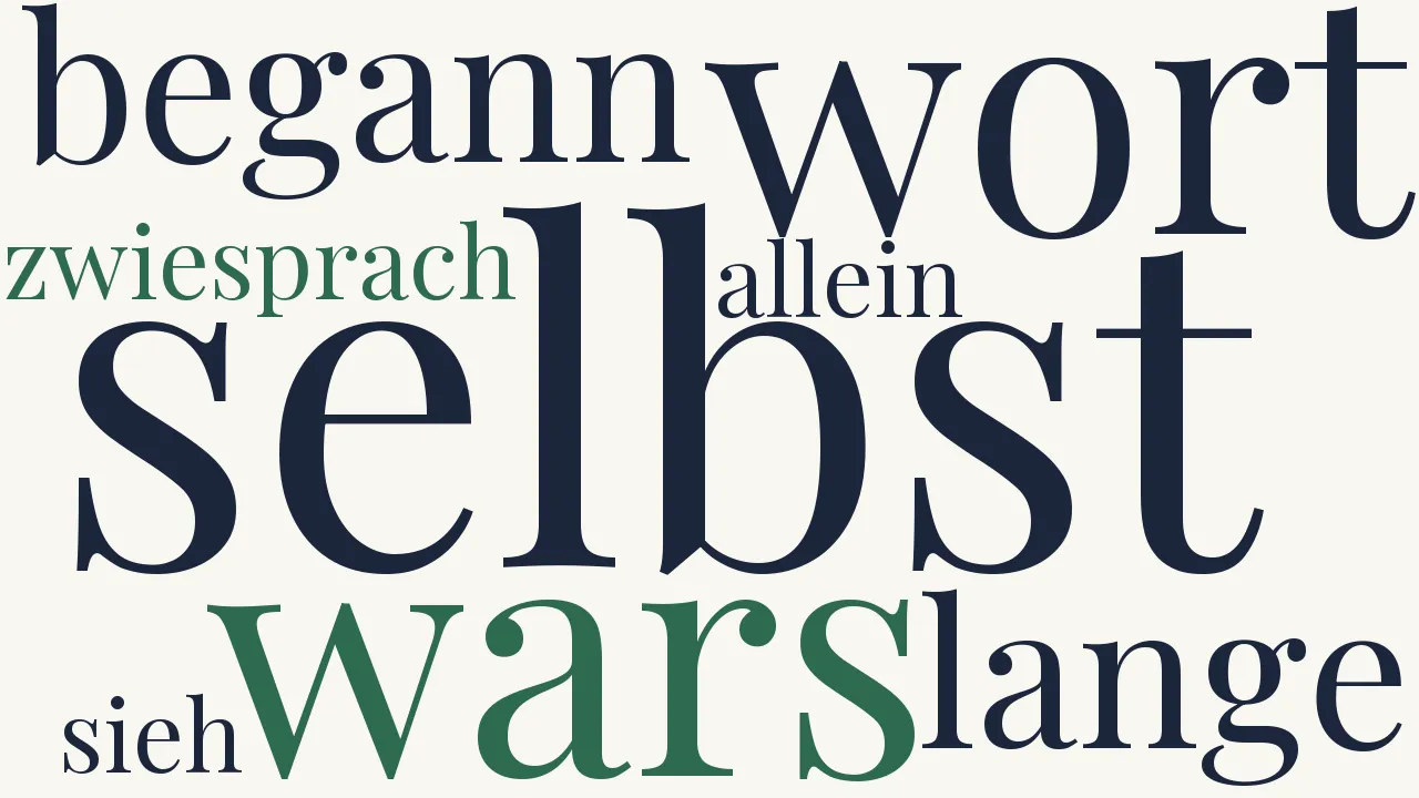 Wortwolke zu Robinson siedelt sich am Rand der Insel an
