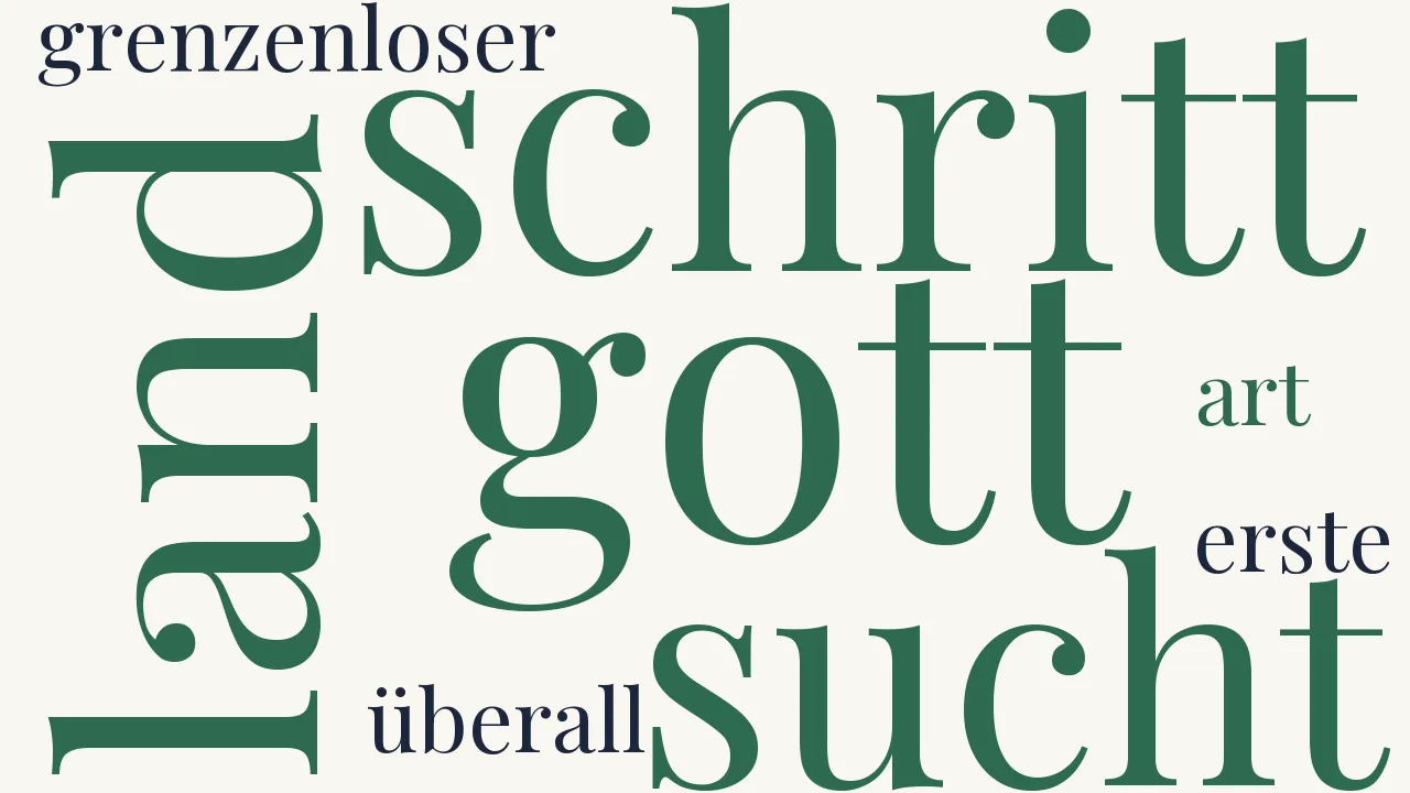 Wortwolke zu Robinson sucht Gott (1. Fassung)