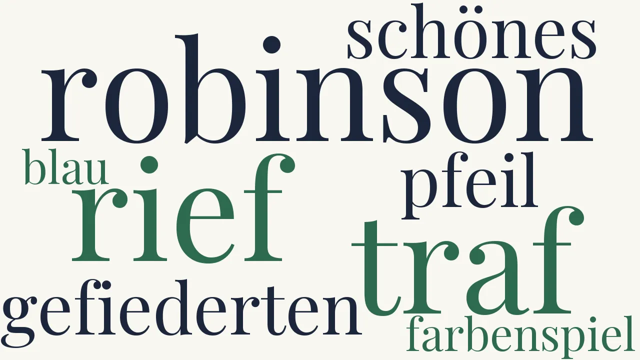 Wortwolke zu Robinson und der Papagei
