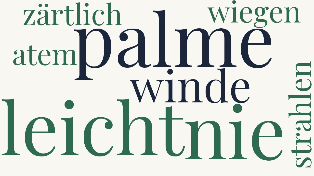 Wortwolke zu Robinson zeichnet in den Sand