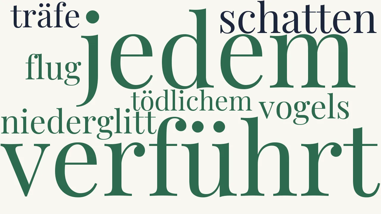 Wortwolke zu Sonett