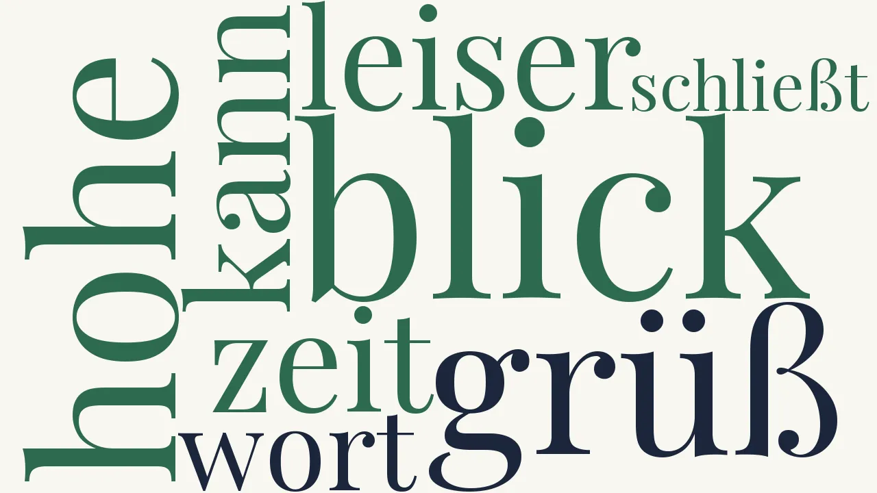 Wortwolke zu Das Heidelberger Schloß