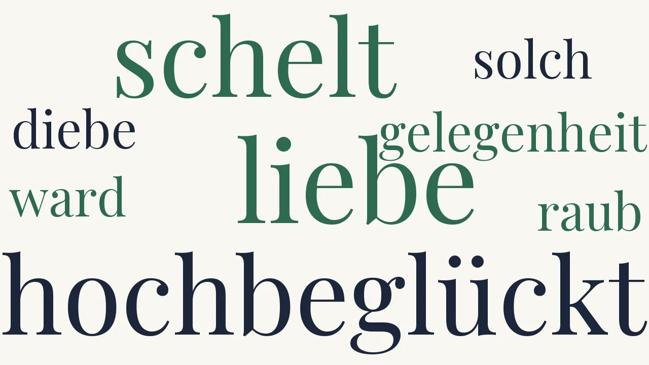 Wortwolke zu Suleika