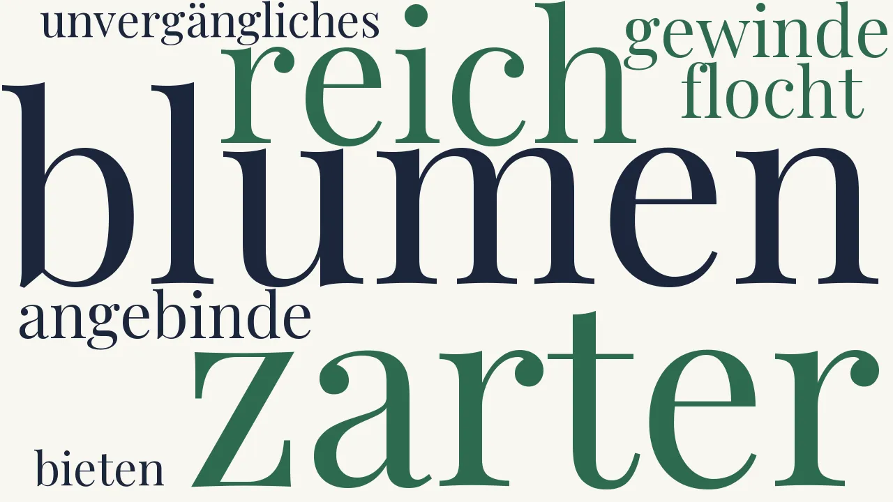 Wortwolke zu Zarter Blumen reich Gewinde...
