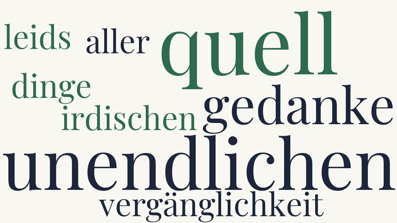 Wortwolke zu Der Gedanke an die Vergänglichkeit
