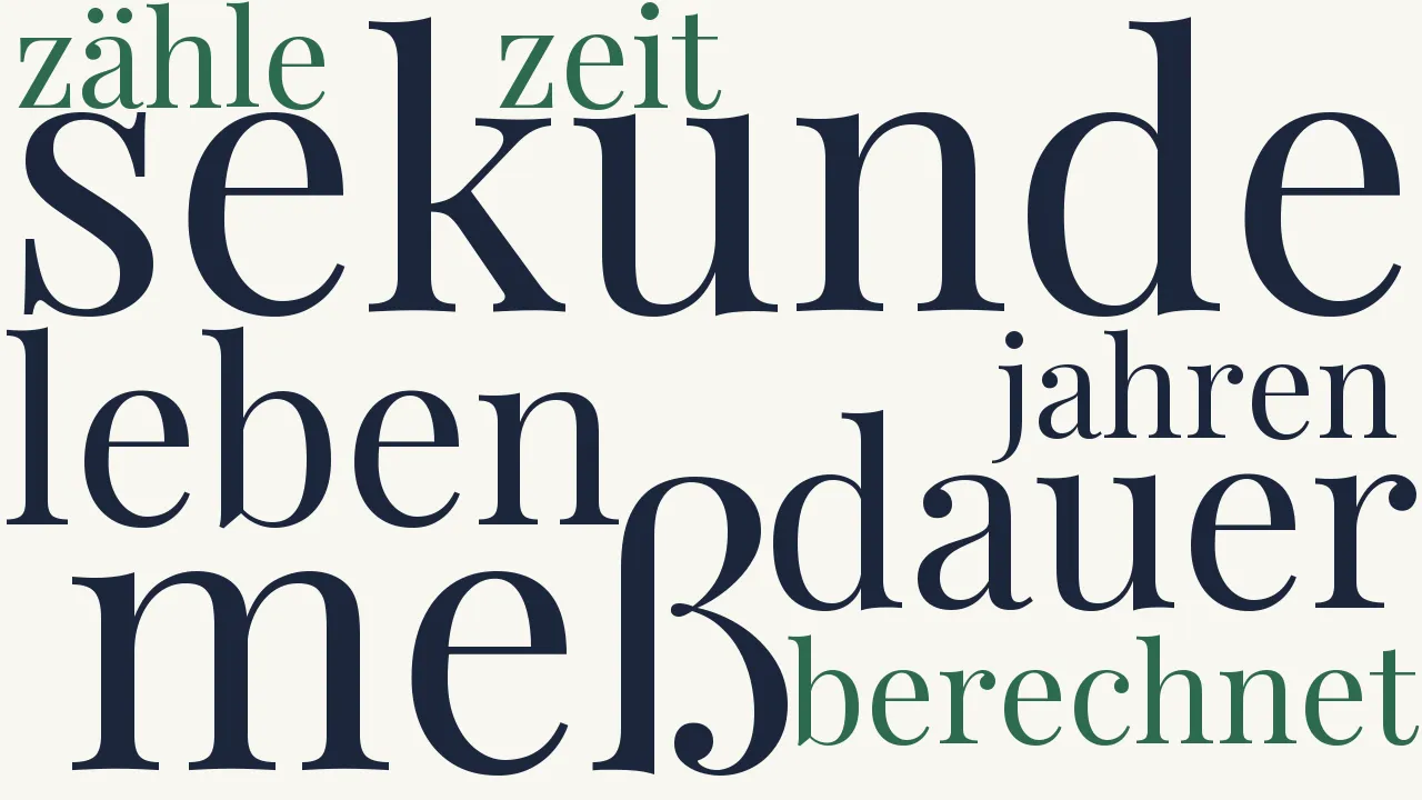 Wortwolke zu Die Sekunde