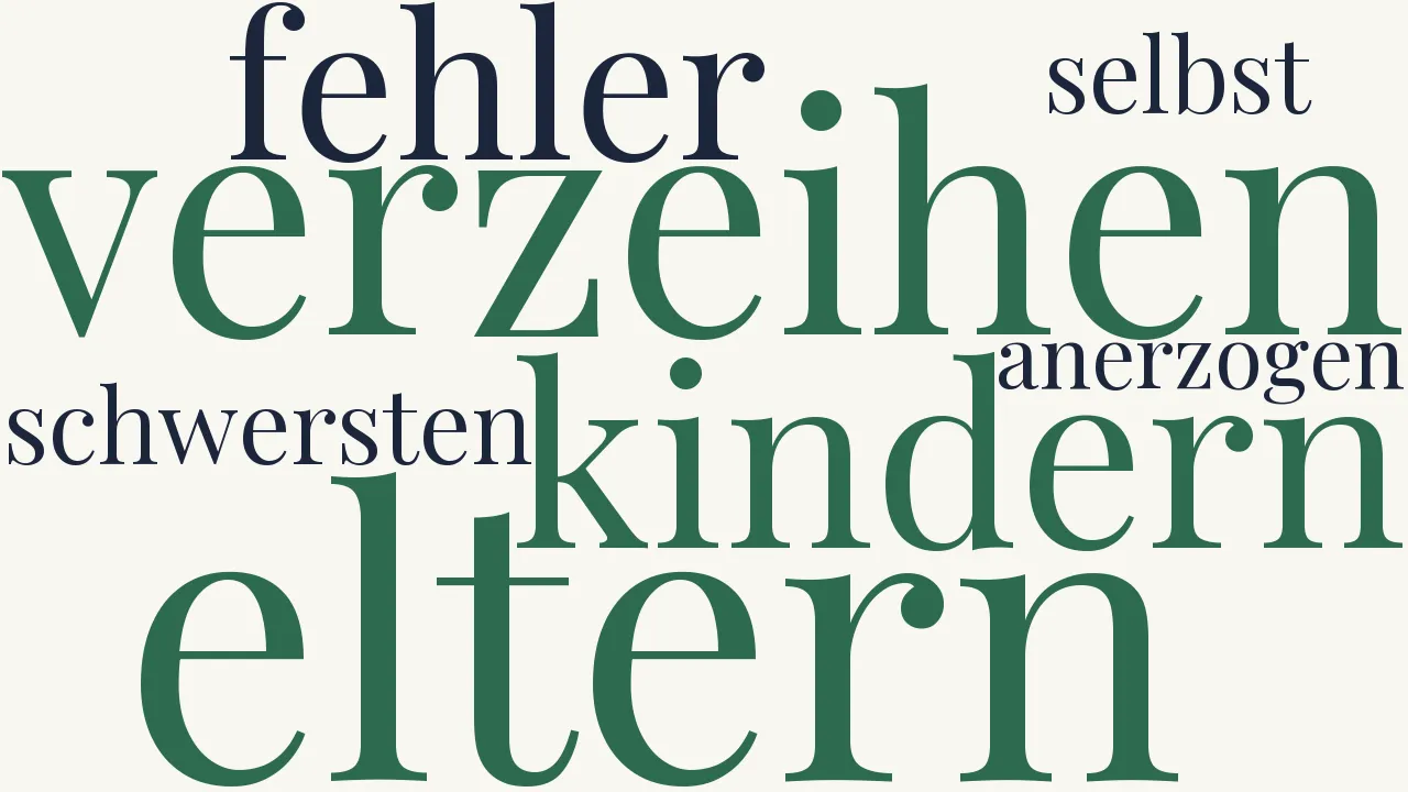Wortwolke zu Eltern verzeihen ihren Kindern ...