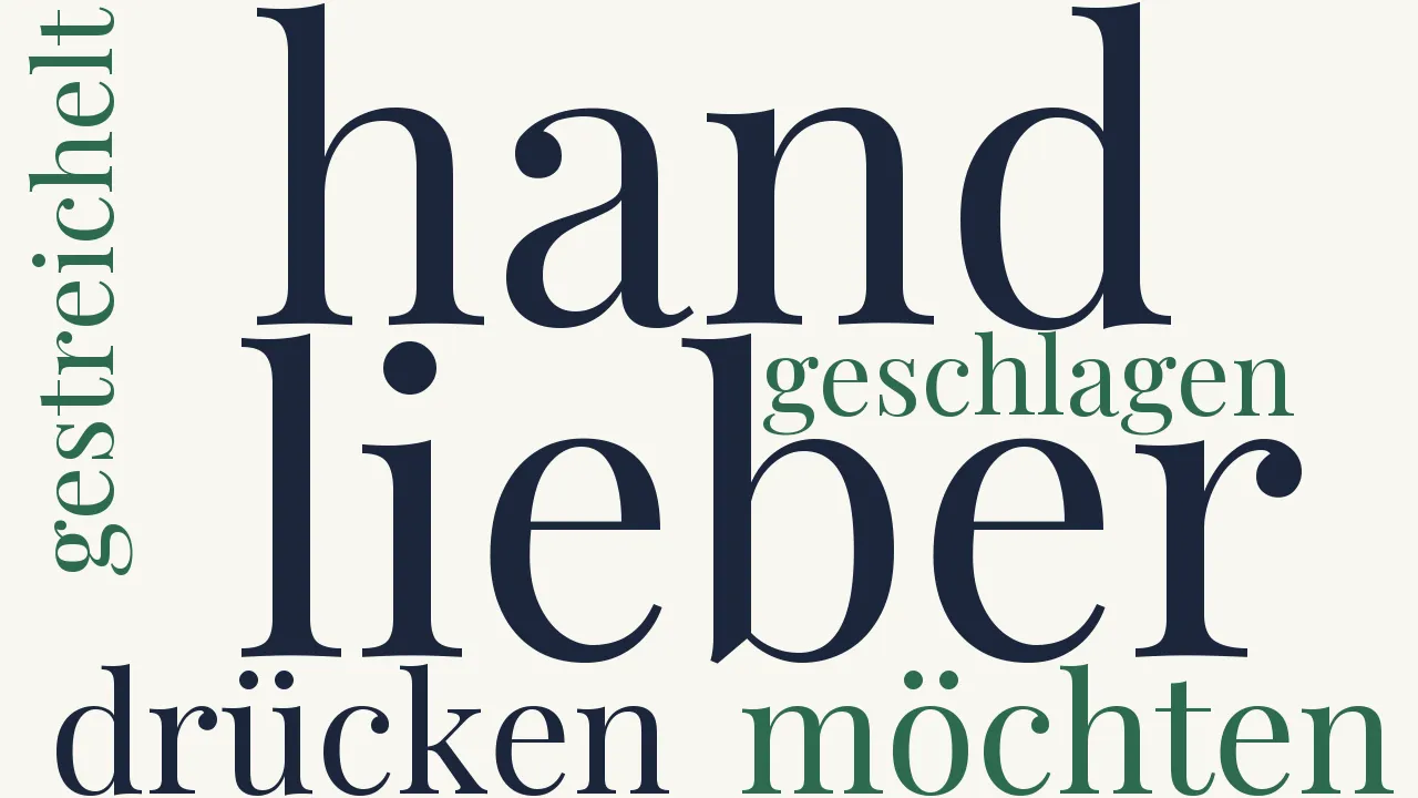Wortwolke zu Hand