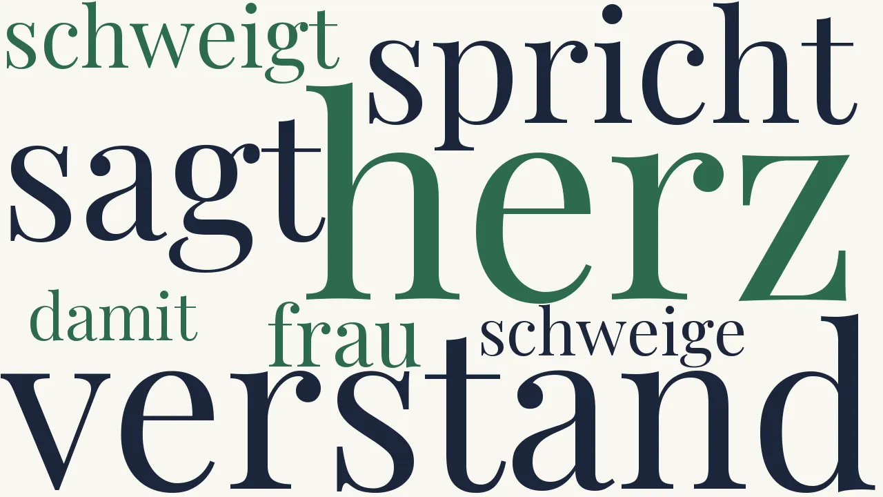 Wortwolke zu Herz und Verstand