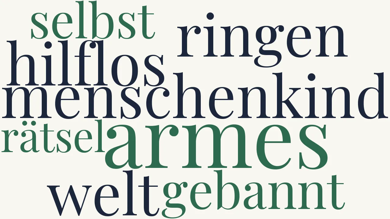 Wortwolke zu Lebenszweck