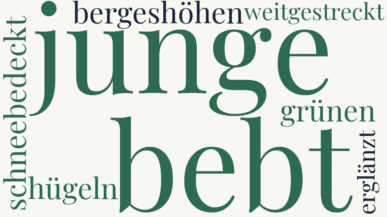 Wortwolke zu Sommermorgen