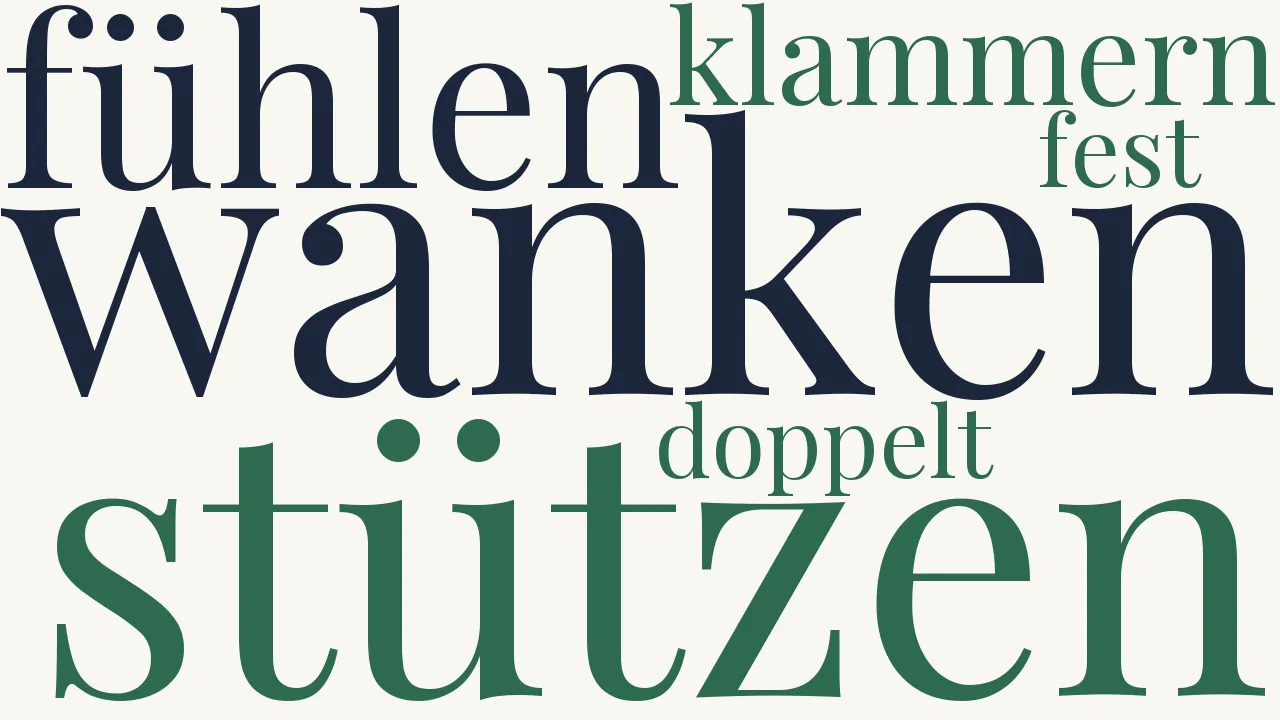 Wortwolke zu Stützen