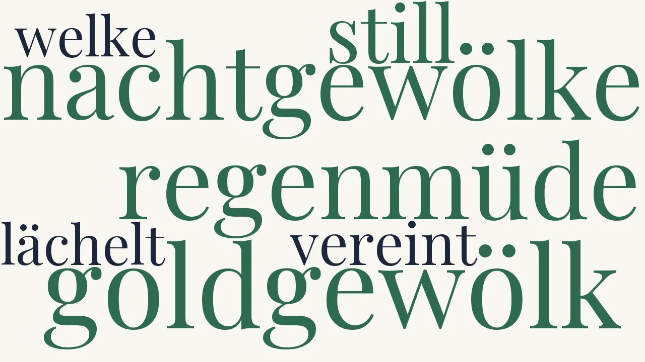 Wortwolke zu Abend