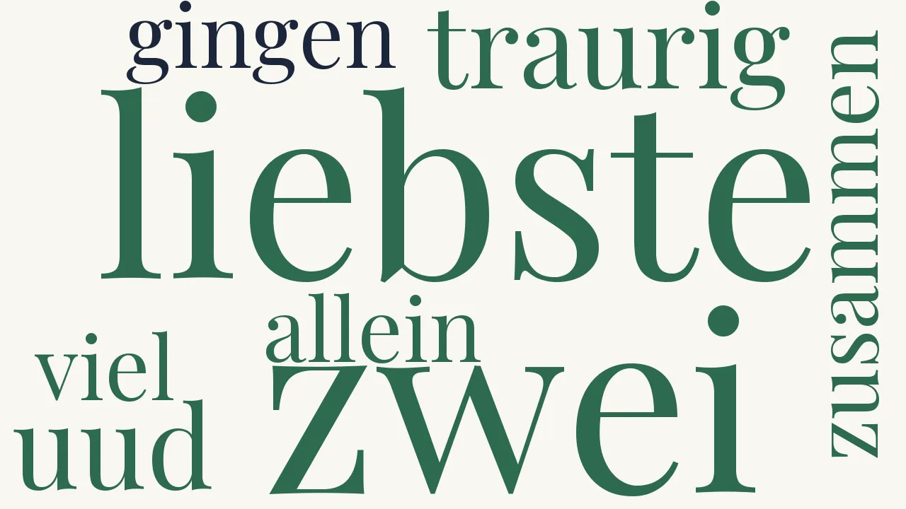 Wortwolke zu Das treue Paar