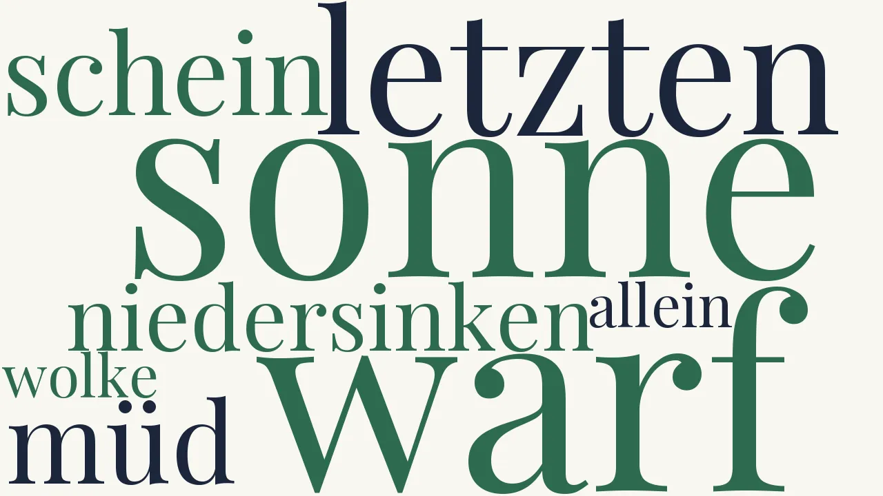 Wortwolke zu Die einsame Wolke