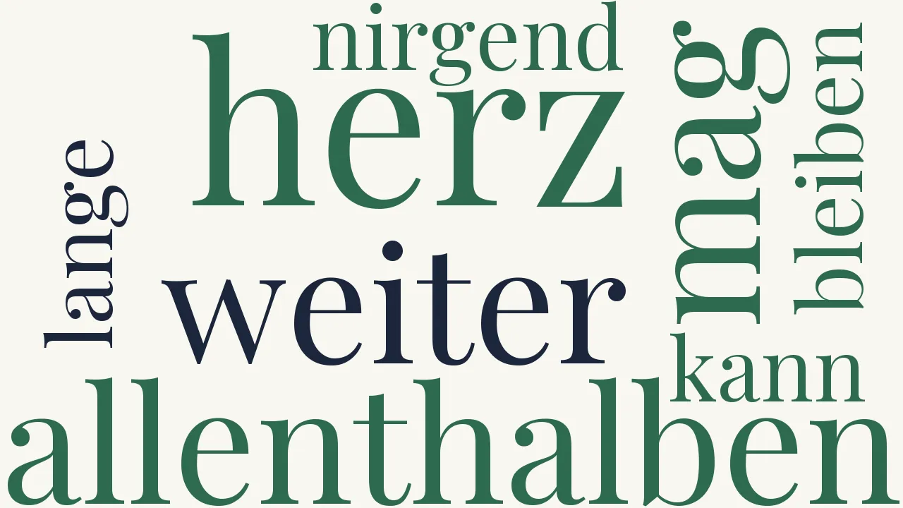 Wortwolke zu Fremd in der Fremde
