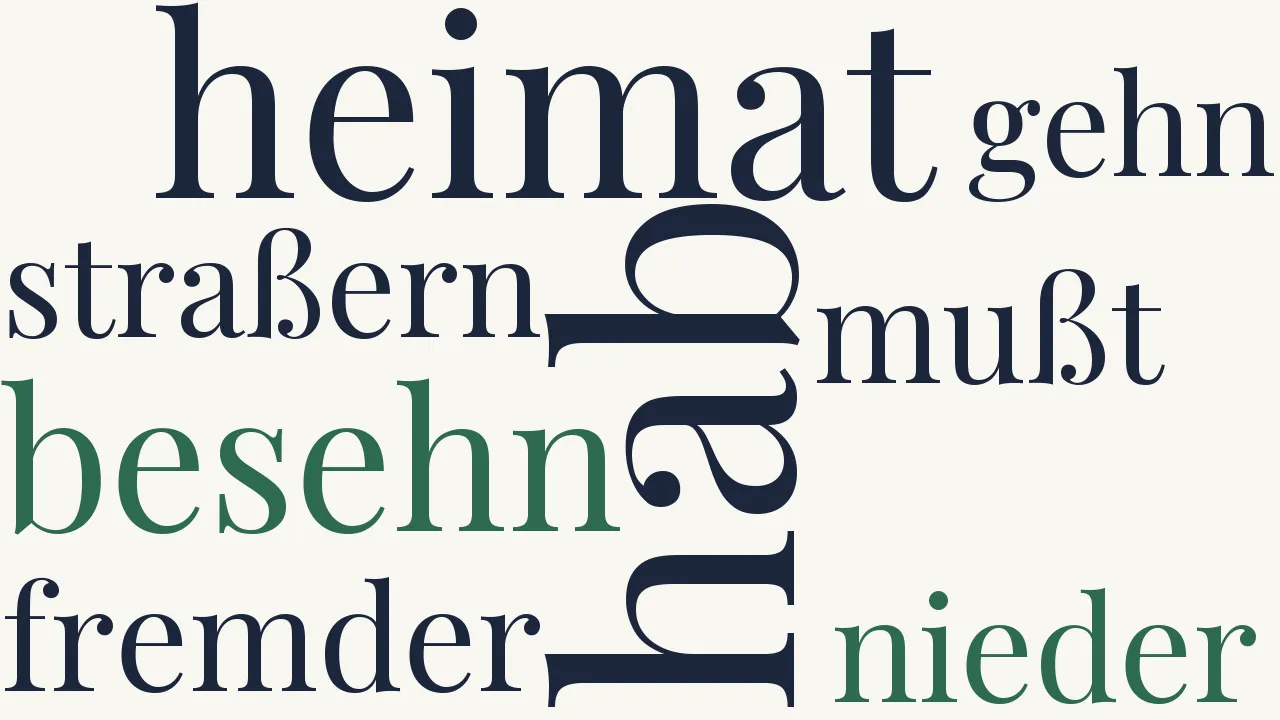 Wortwolke zu Fremd in der Heimat