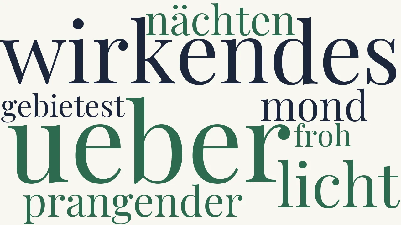 Wortwolke zu Hymnus an den Mond