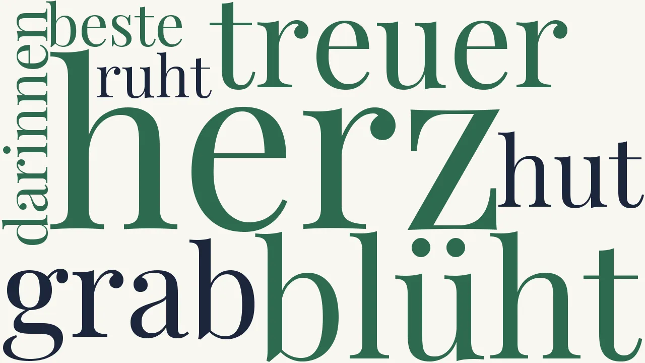 Wortwolke zu Ihr Grab