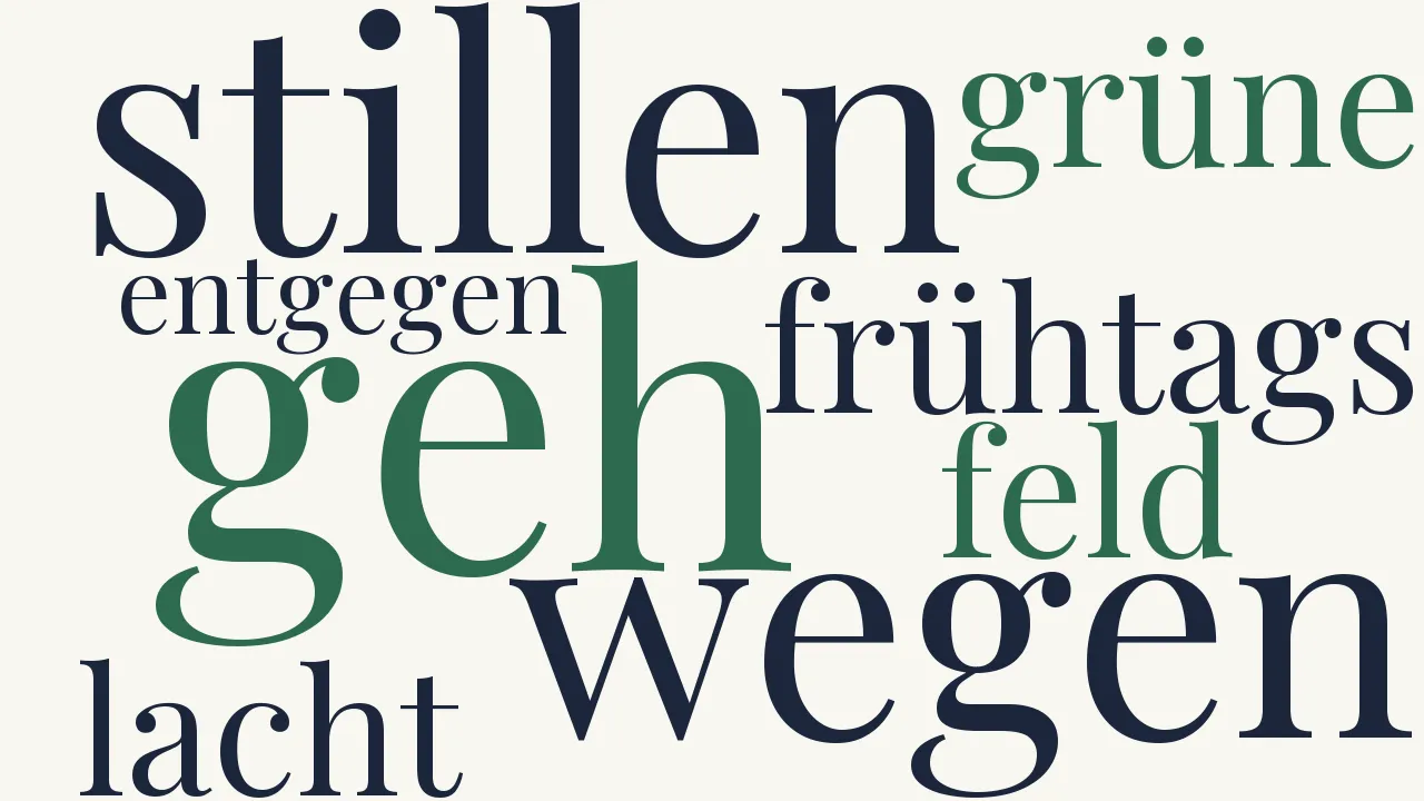 Wortwolke zu Morgengang