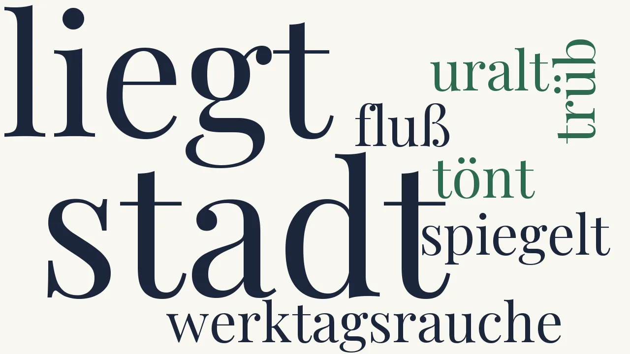 Wortwolke zu Turmchoral
