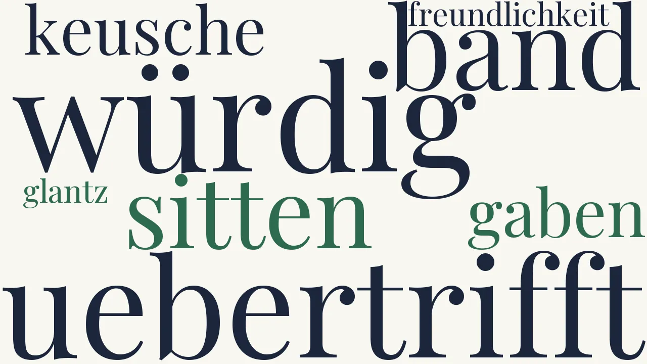 Wortwolke zu Bindebrieff