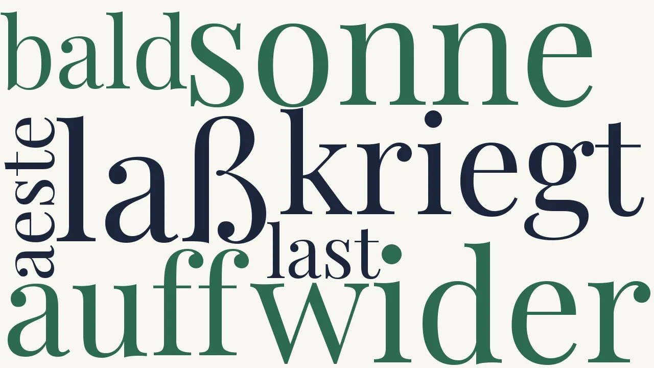 Wortwolke zu Glückwündschungs-Lied