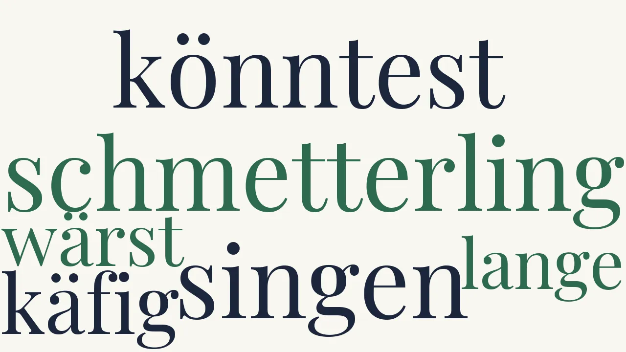 Wortwolke zu Der stumme Schmetterling