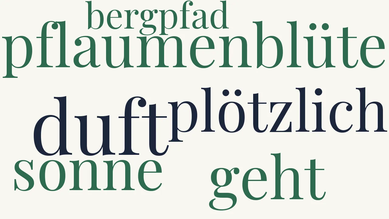Wortwolke zu Mit dem Duft der Pflaumenblüte
