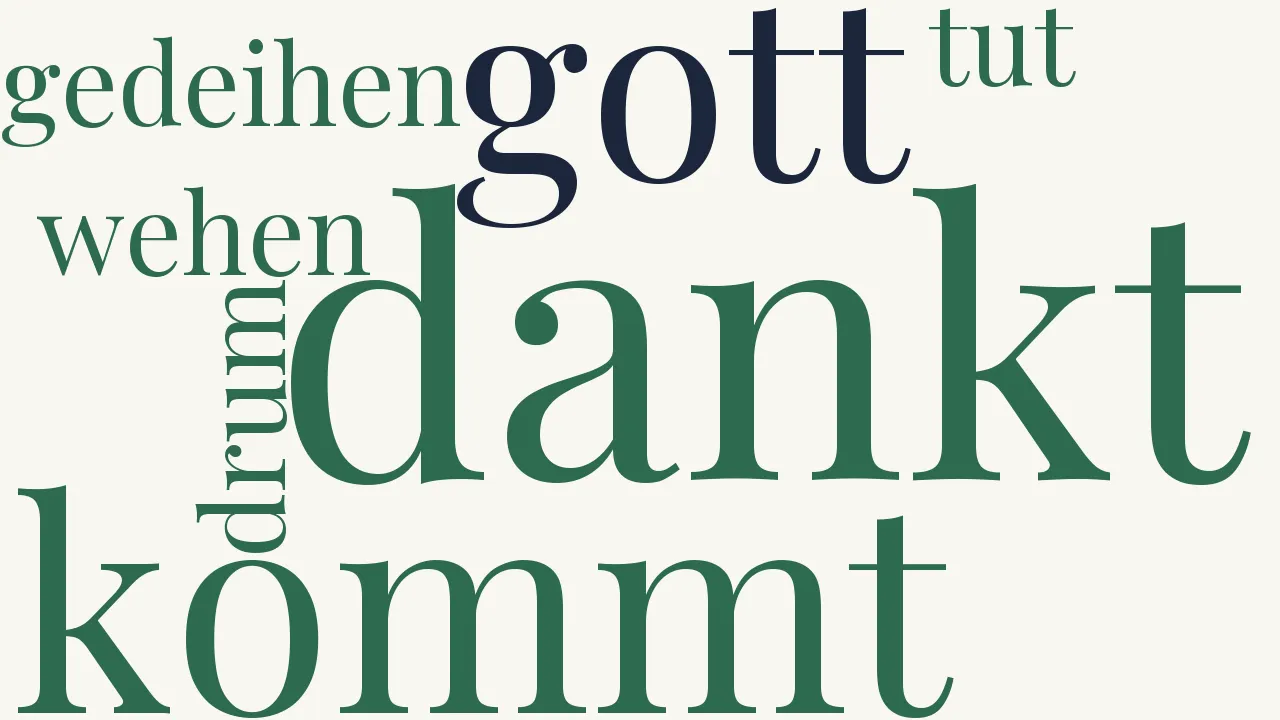 Wortwolke zu Alle gute Gabe