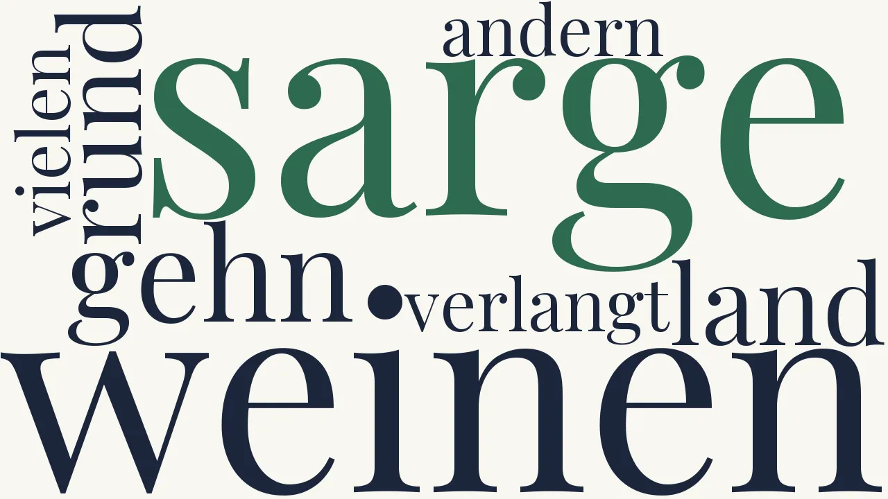 Wortwolke zu Als der Sohn unsers Kronprinzen...
