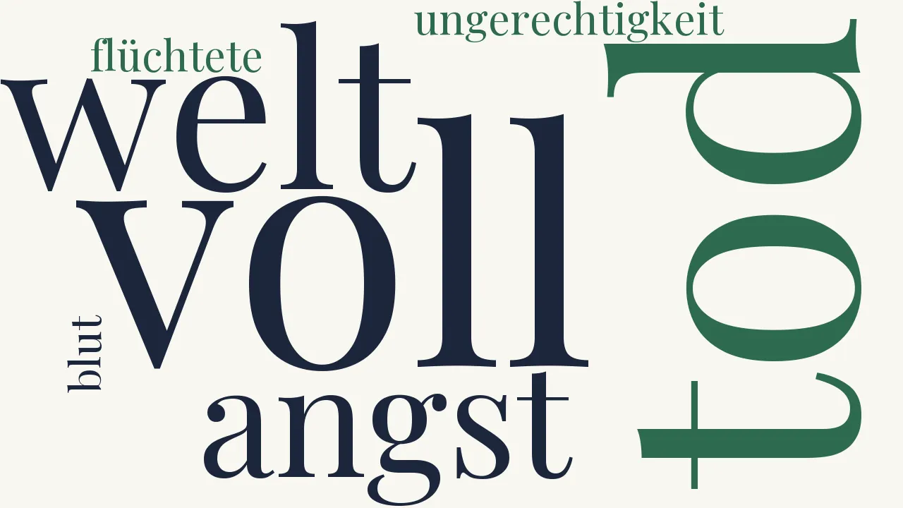 Wortwolke zu Auf O--o R--s Grab