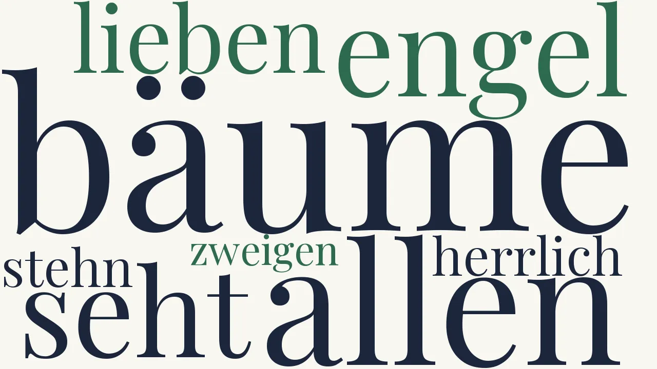 Wortwolke zu Das Lied vom Reifen