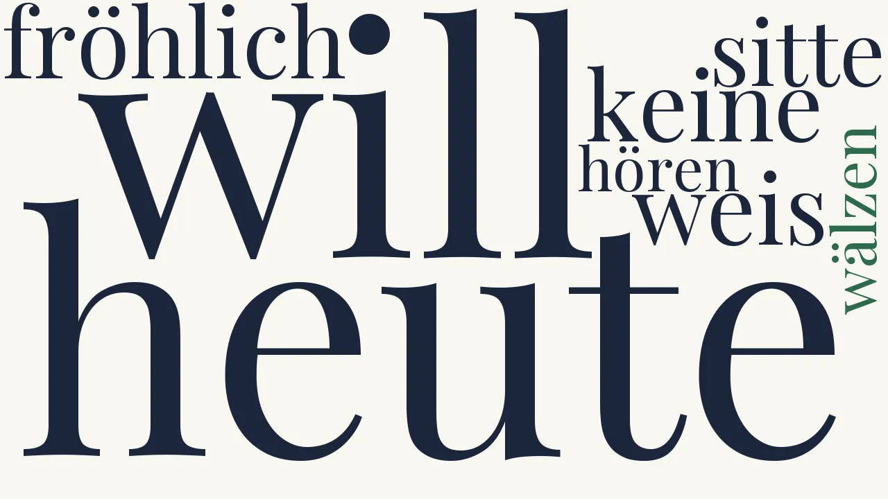 Wortwolke zu Der Frühling, am ersten Maimorgen
